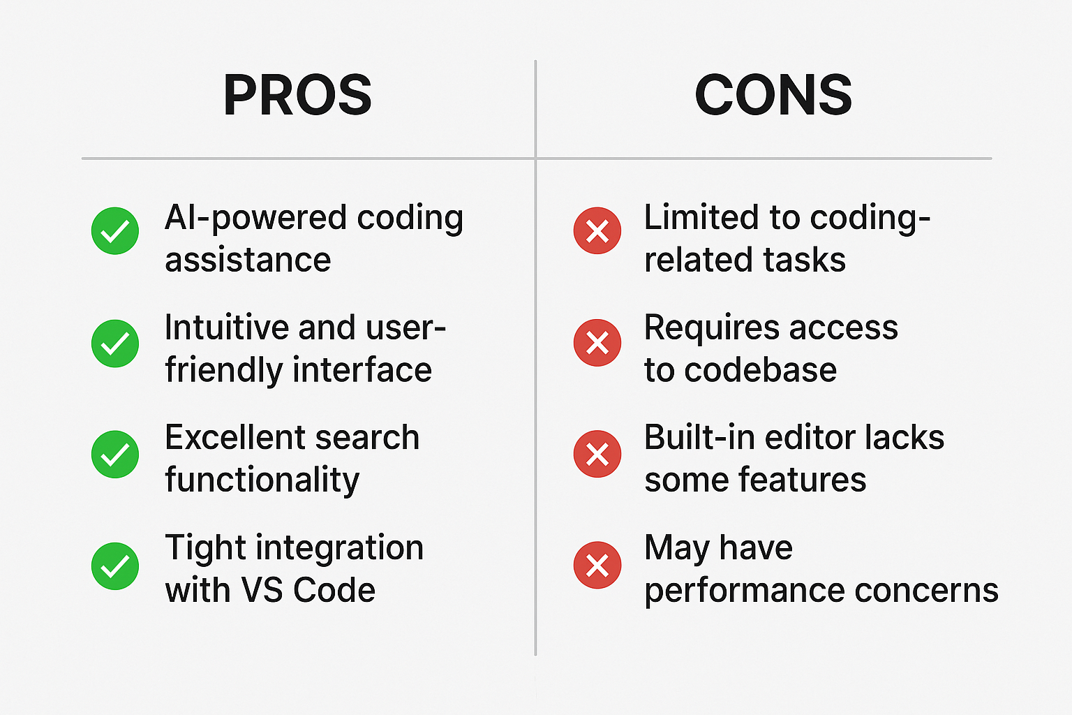 Pros and cons comparison