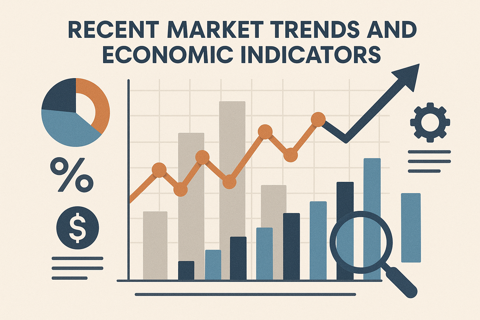 최근 시장 동향과 경제 지표
