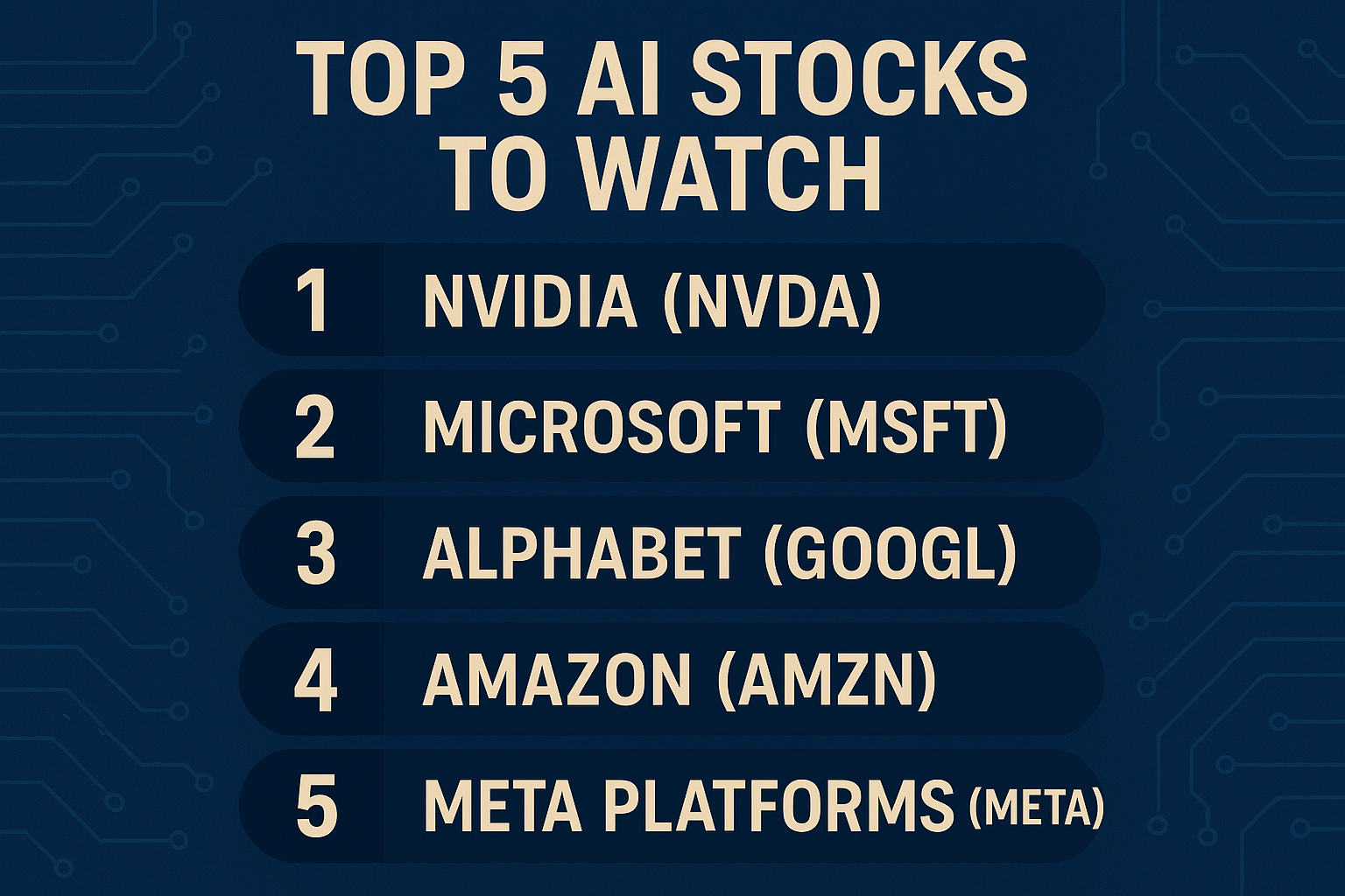 Top 5 AI stocks to watch