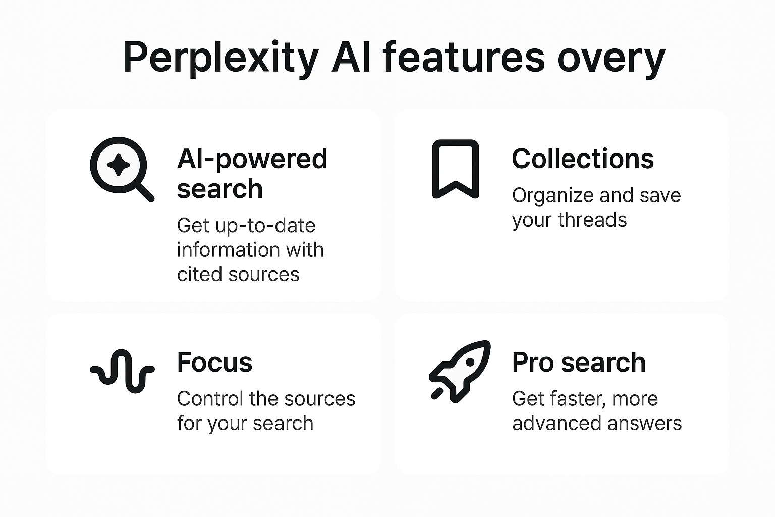 Perplexity AI Features Overview