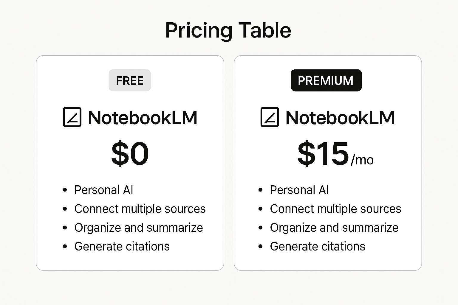 NotebookLM 가격 정책
