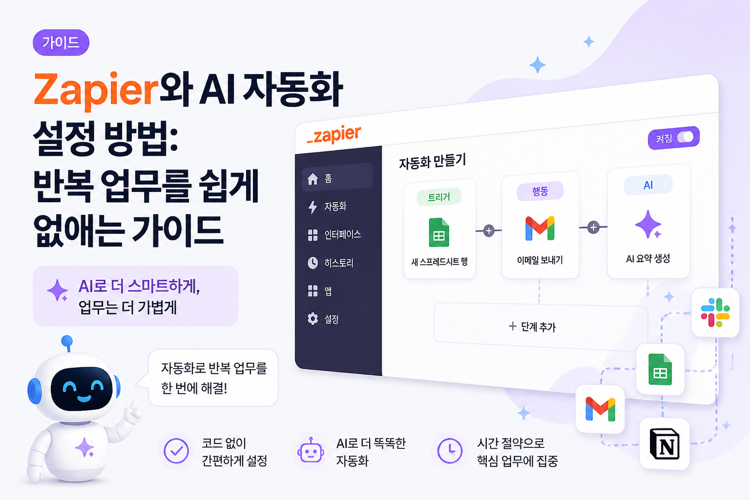 Zapier Platform Interface