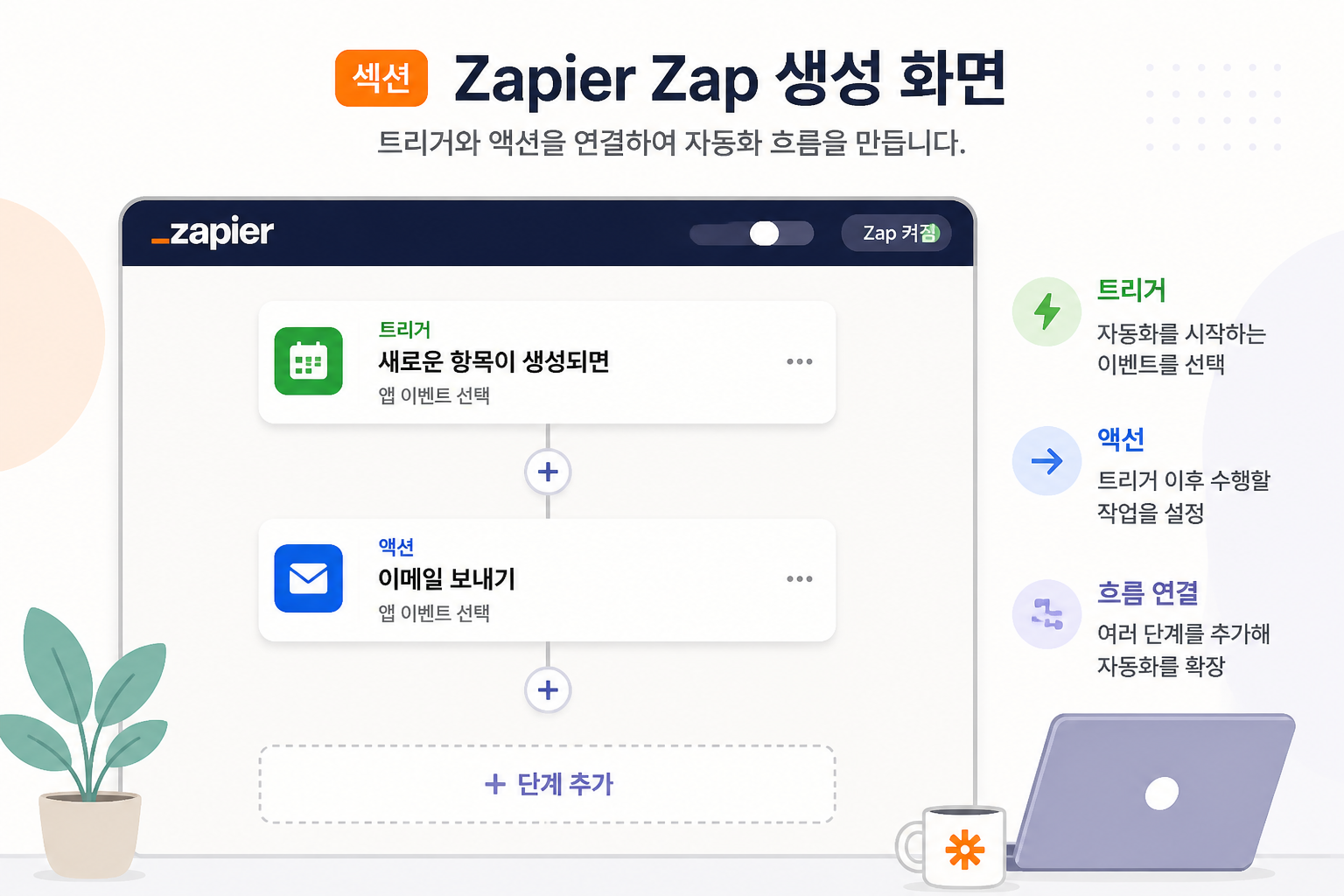 Zapier Zap Creation Screen