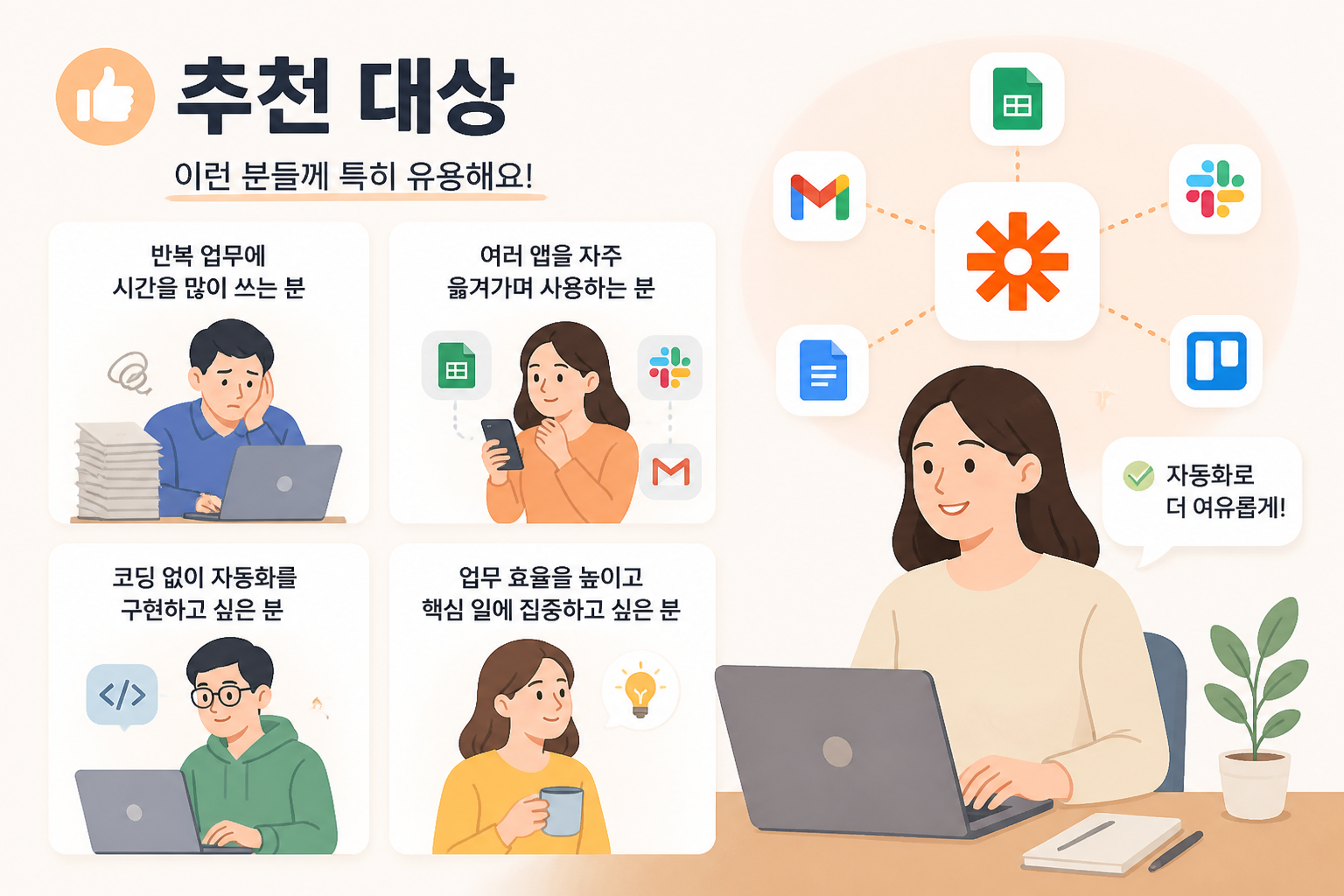 Recommended Users
